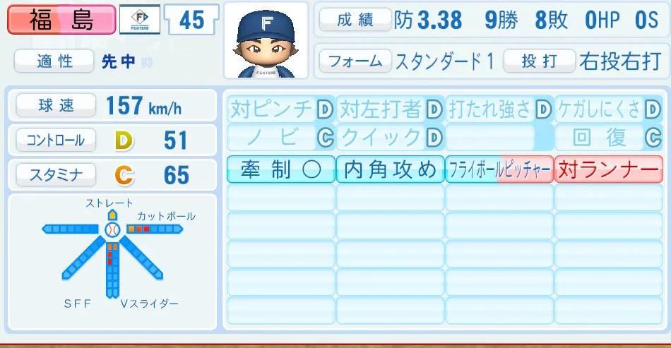 福島(日本ハム)パワプロ2026の選手能力・特能