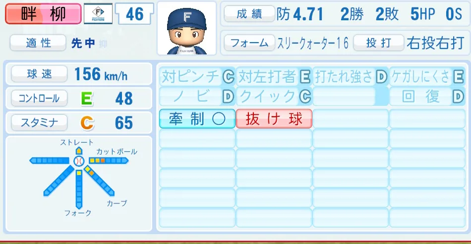 畔柳(日本ハム)パワプロ2026の選手能力・特能