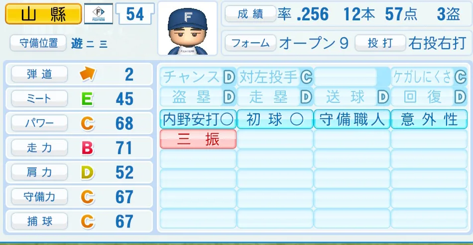 山縣(日本ハム)パワプロ2026の選手能力・特能