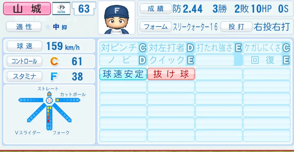 山城(日本ハム)パワプロ2026の選手能力・特能