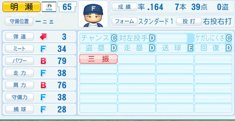 明瀬(日本ハム)パワプロ2026の選手能力・特能