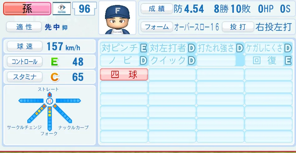 孫(日本ハム)パワプロ2026の選手能力・特能