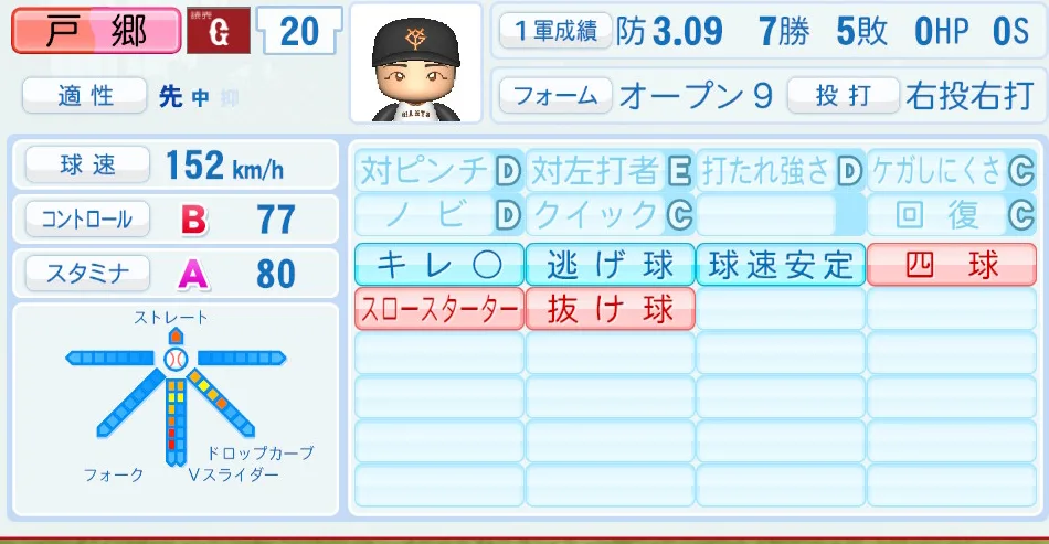 戸郷(巨人)パワプロ2026の選手能力・特能