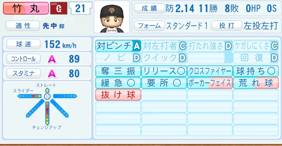 竹丸(巨人)パワプロ2026の選手能力・特能