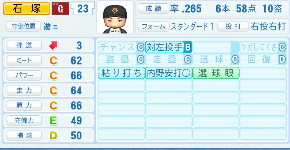 石塚(巨人)パワプロ2026の選手能力・特能