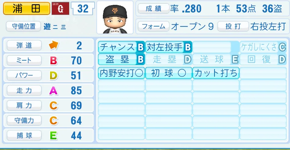 浦田(巨人)パワプロ2026の選手能力・特能
