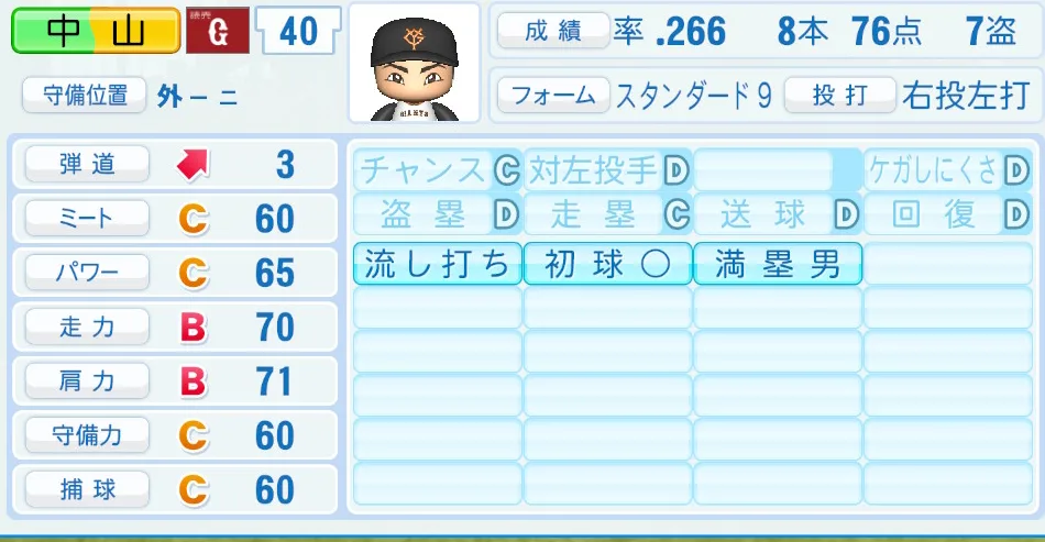 中山(巨人)パワプロ2026の選手能力・特能