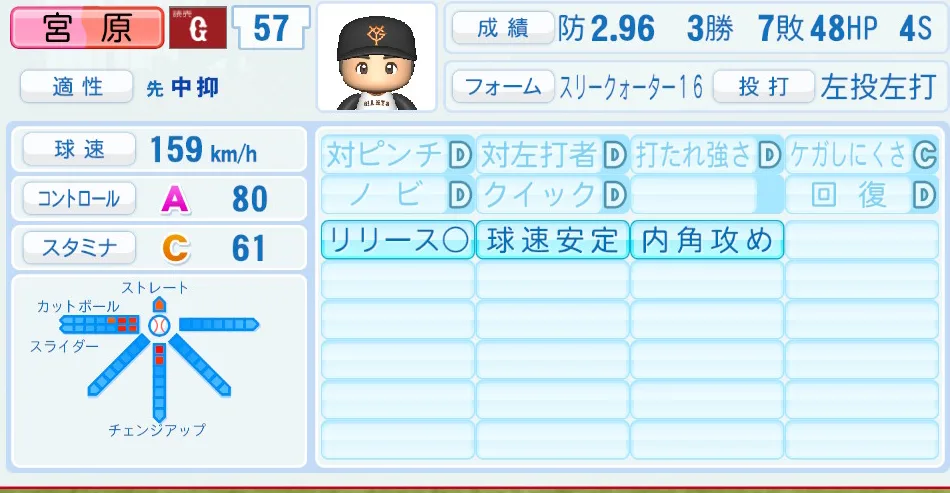 宮原(巨人)パワプロ2026の選手能力・特能