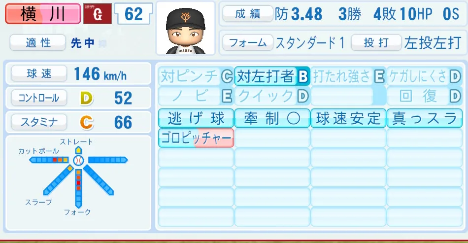 横川(巨人)パワプロ2026の選手能力・特能