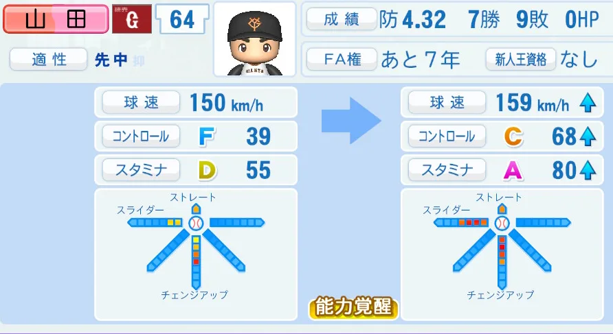 山田の成長表