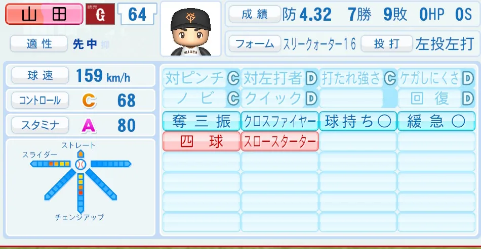 山田(巨人)パワプロ2026の選手能力・特能