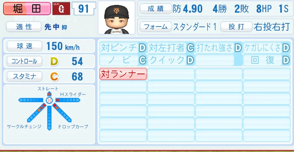 堀田(巨人)パワプロ2026の選手能力・特能