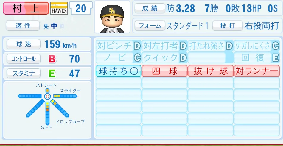 村上(ソフトバンク)パワプロ2026の選手能力・特能