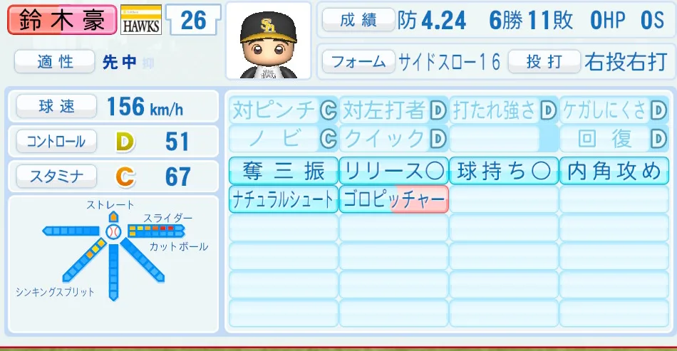 鈴木(ソフトバンク)パワプロ2026の選手能力・特能