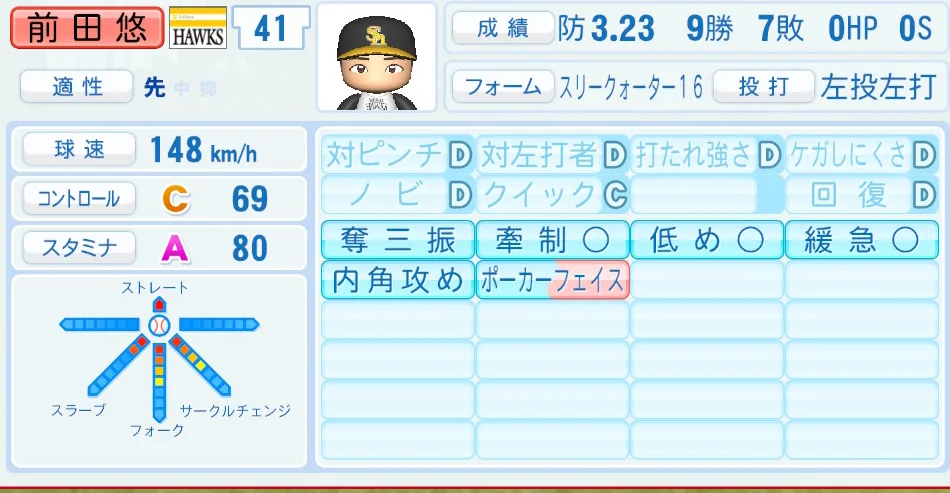 前田悠(ソフトバンク)パワプロ2026の選手能力・特能