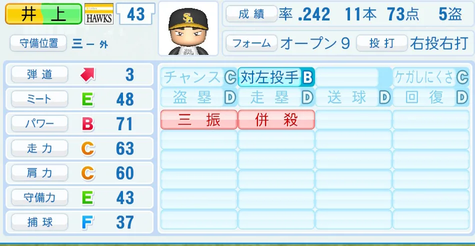 井上(ソフトバンク)パワプロ2026の選手能力・特能