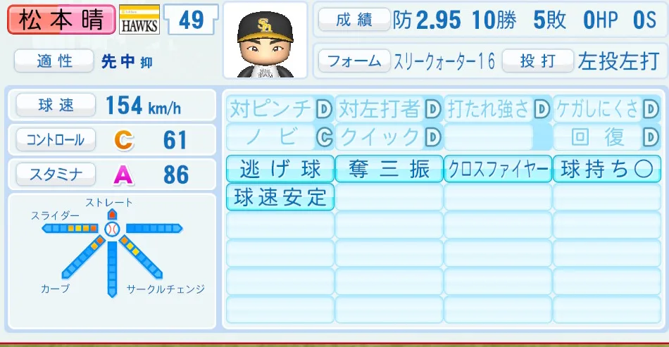 松本晴(ソフトバンク)パワプロ2026の選手能力・特能