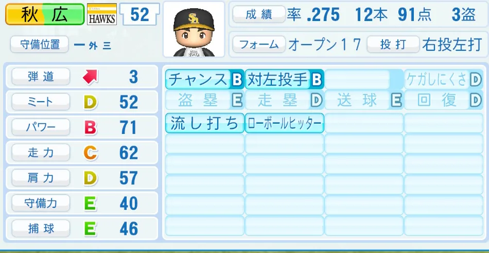 秋広(ソフトバンク)パワプロ2026の選手能力・特能