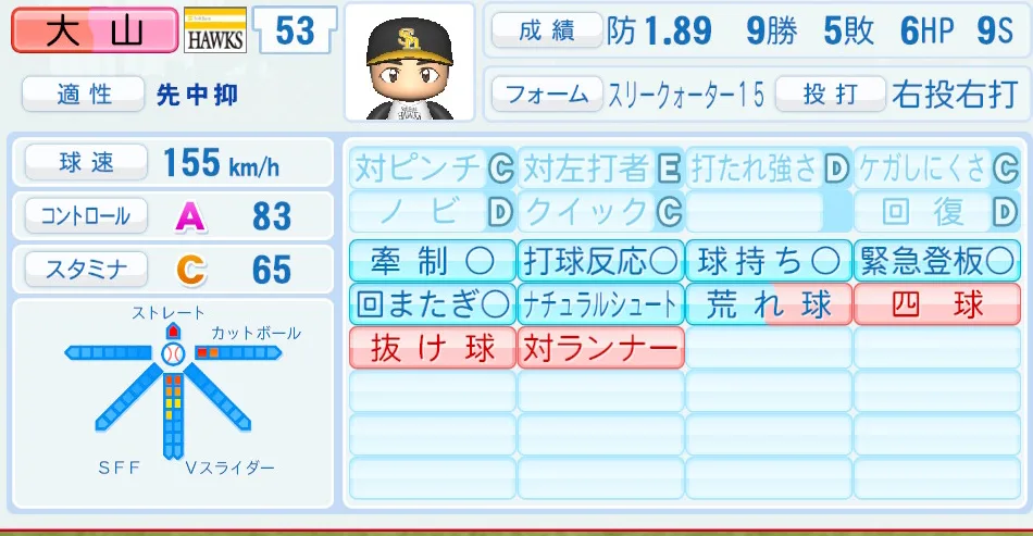 大山(ソフトバンク)パワプロ2026の選手能力・特能