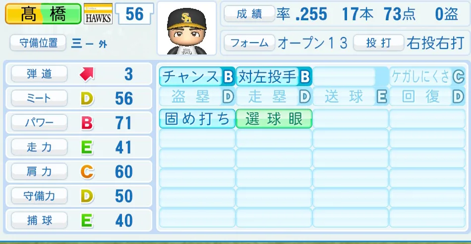 髙橋(ソフトバンク)パワプロ2026の選手能力・特能