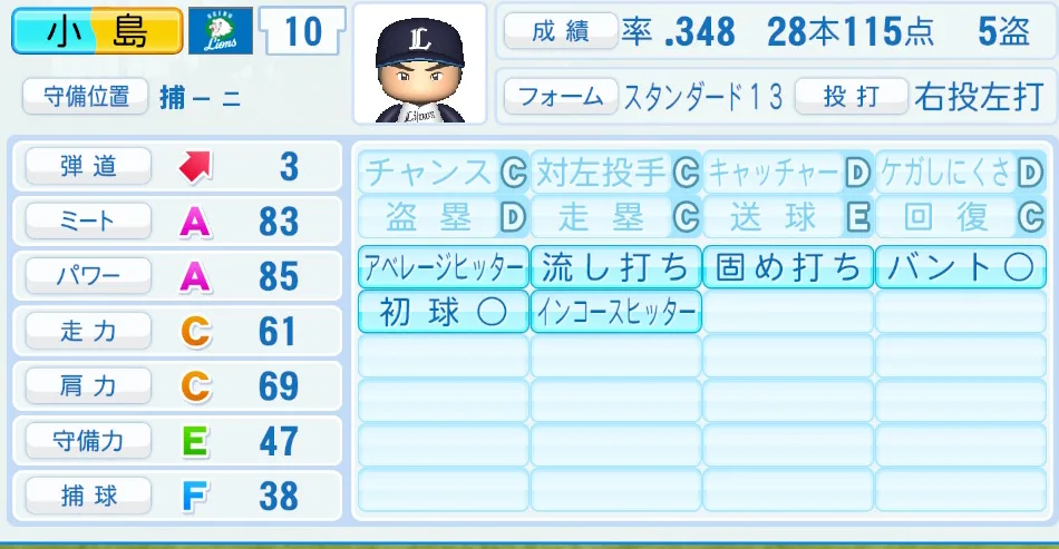 小島(西武)パワプロ2026の選手能力・特能