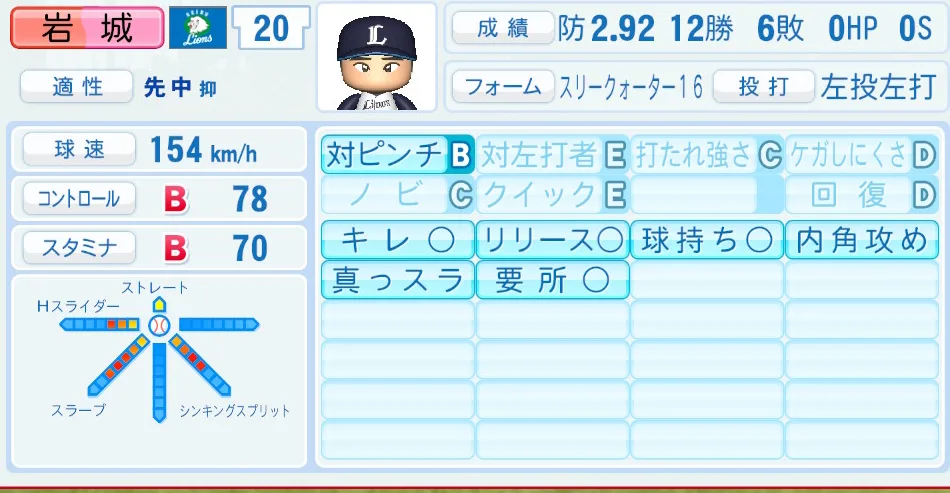 岩城(西武)パワプロ2026の選手能力・特能