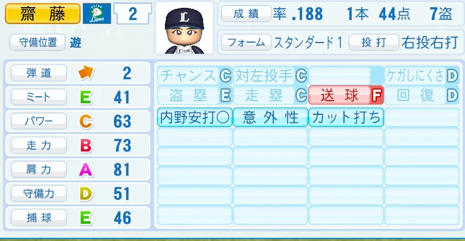 齋藤(西武)パワプロ2026の選手能力・特能