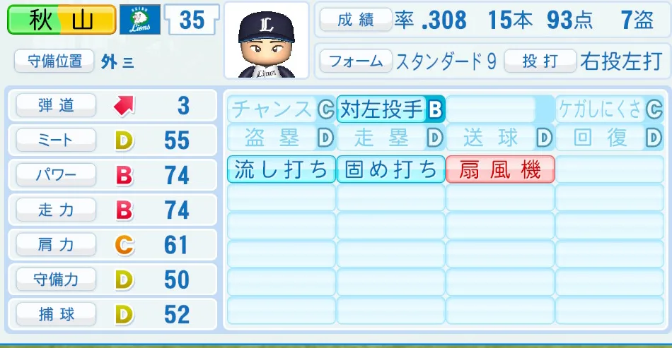 秋山(西武)パワプロ2026の選手能力・特能