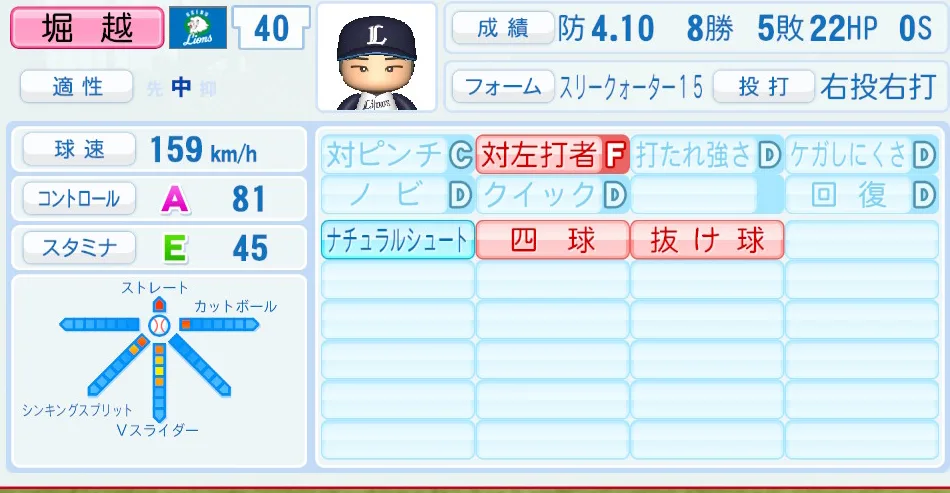 堀越(西武)パワプロ2026の選手能力・特能