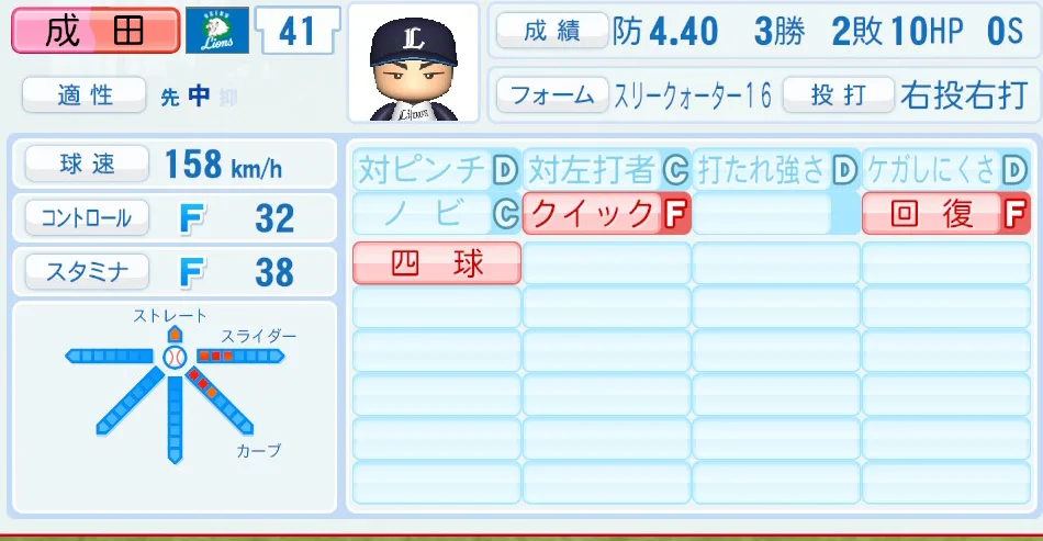 成田(西武)パワプロ2026の選手能力・特能