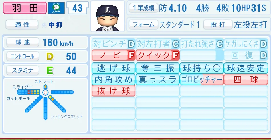 羽田(西武)パワプロ2026の選手能力・特能