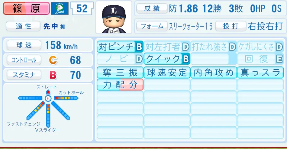 篠原(西武)パワプロ2026の選手能力・特能