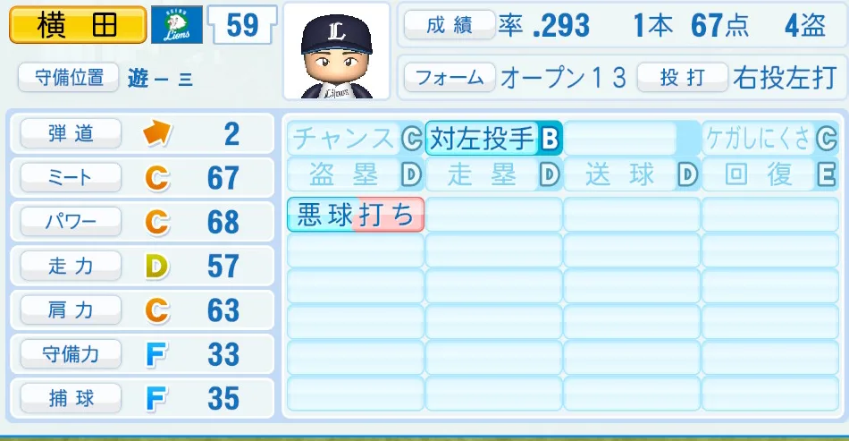 横田(西武)パワプロ2026の選手能力・特能