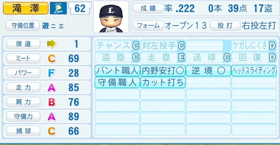 滝澤(西武)パワプロ2026の選手能力・特能