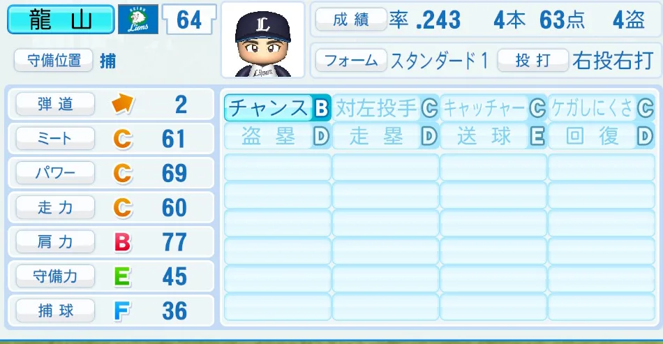 龍山(西武)パワプロ2026の選手能力・特能
