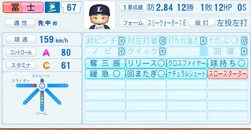 冨士(西武)パワプロ2026の選手能力・特能