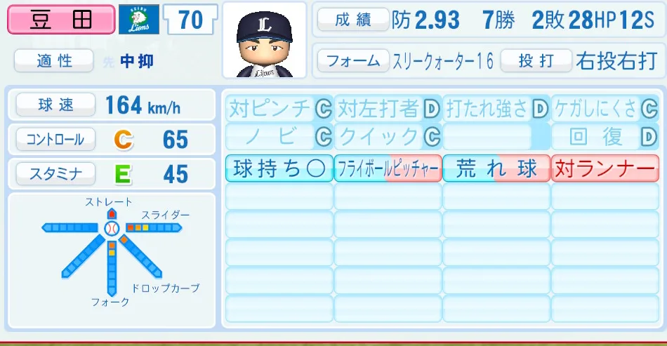 豆田(西武)パワプロ2026の選手能力・特能