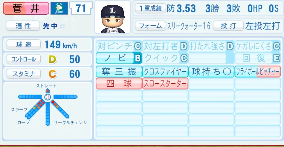 菅井(西武)パワプロ2026の選手能力・特能
