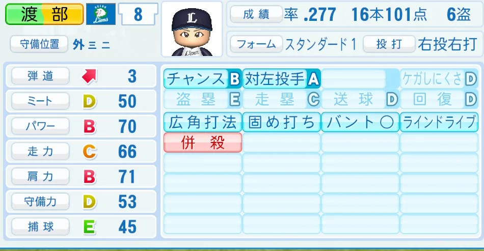 渡部(西武)パワプロ2026の選手能力・特能