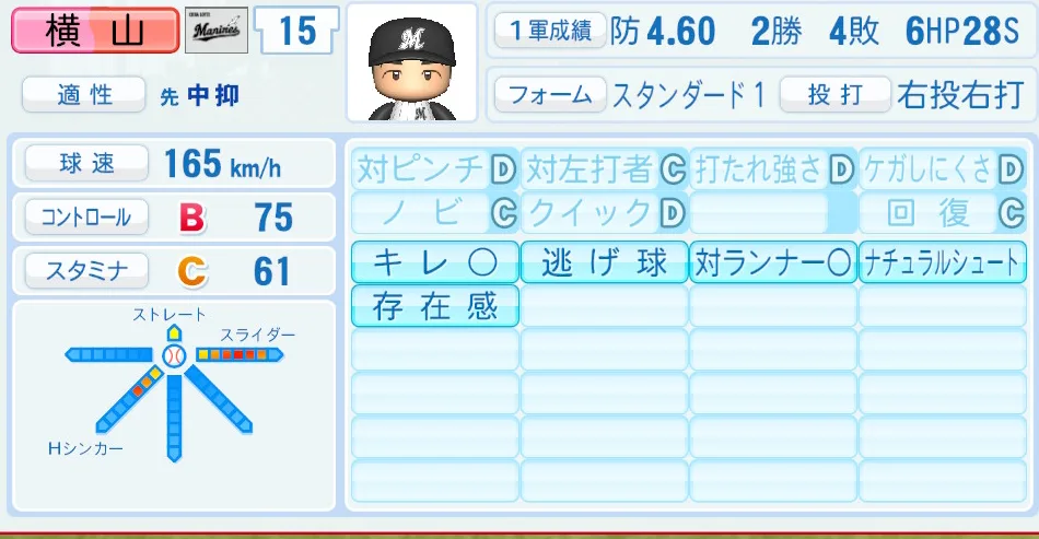 横山(ロッテ)パワプロ2026の選手能力・特能