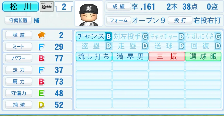 松川(ロッテ)パワプロ2026の選手能力・特能
