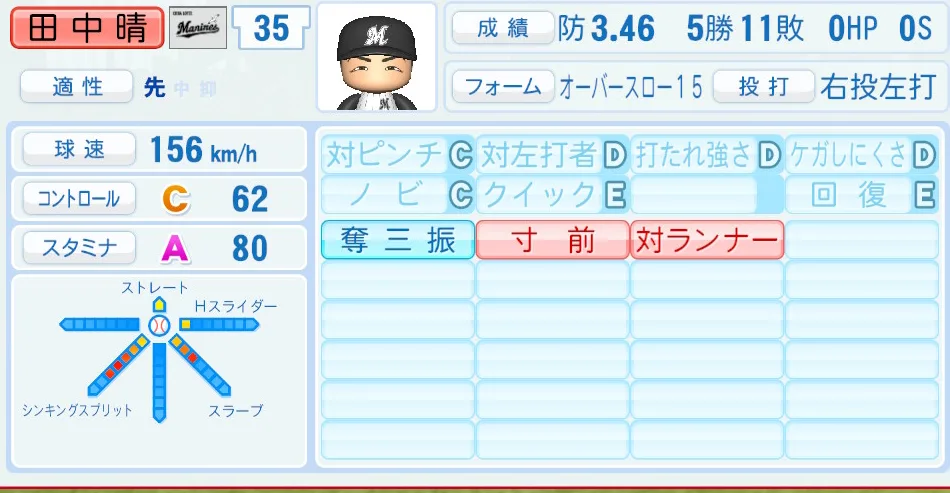 田中(ロッテ)パワプロ2026の選手能力・特能