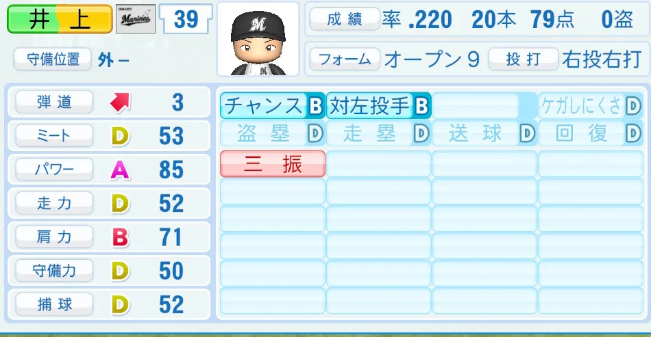 井上(ロッテ)パワプロ2026の選手能力・特能