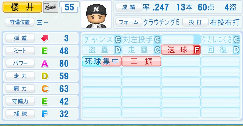 櫻井(ロッテ)パワプロ2026の選手能力・特能