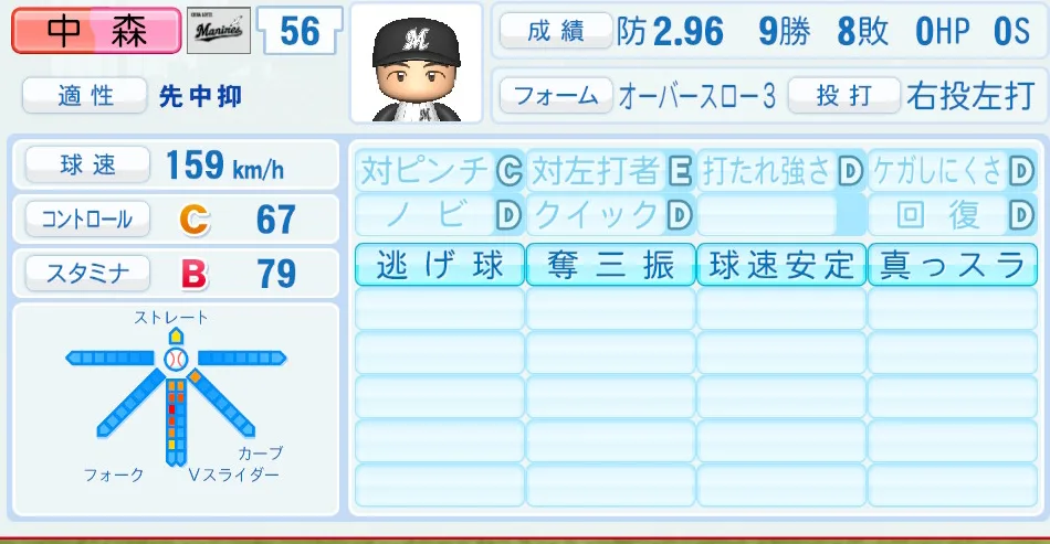 中森(ロッテ)パワプロ2026の選手能力・特能