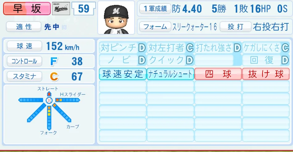 早坂(ロッテ)パワプロ2026の選手能力・特能