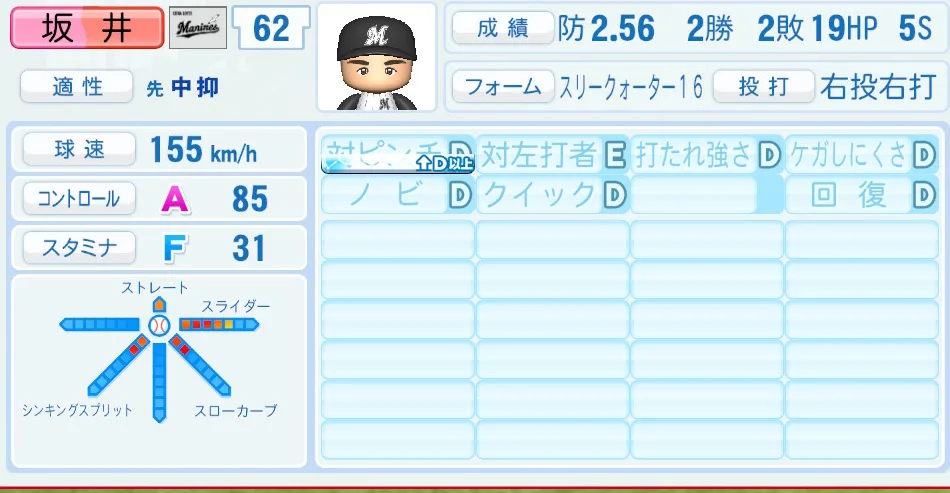 坂井(ロッテ)パワプロ2026の選手能力・特能