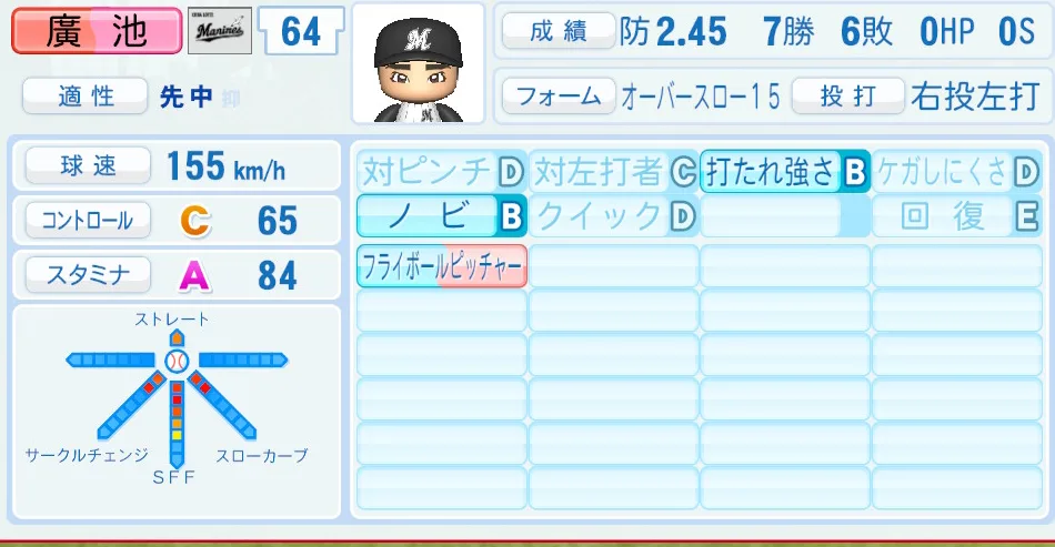 廣池(ロッテ)パワプロ2026の選手能力・特能
