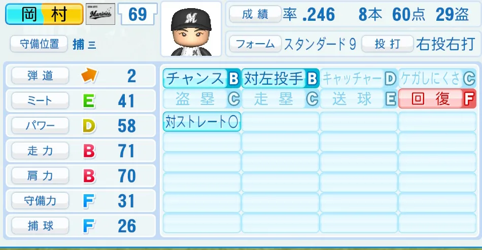 岡村(ロッテ)パワプロ2026の選手能力・特能