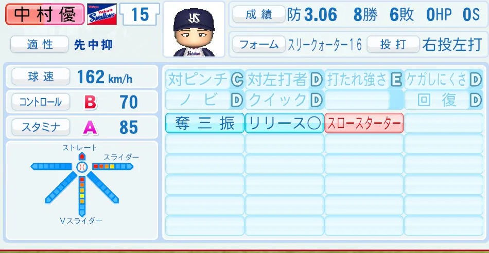 中村優(ヤクルト)パワプロ2026の選手能力・特能